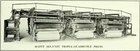 Picture 386 of 499 from Canadian printer & publisher (1920), leaf 610