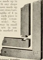 An illustration from Canadian printer & publisher (1921)