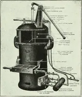An illustration from Canadian printer & publisher (1922)