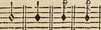 An illustration from Canto harmonico : in cinque parti diviso, col quale si può arriuare alla perfetta cognitione del canto fermo (1690)