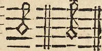 An illustration from Canto harmonico : in cinque parti diviso, col quale si può arriuare alla perfetta cognitione del canto fermo (1690)