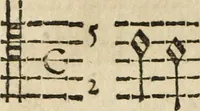 An illustration from Canto harmonico : in cinque parti diviso, col quale si può arriuare alla perfetta cognitione del canto fermo (1690)