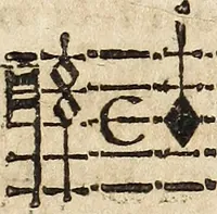 An illustration from Canto harmonico : in cinque parti diviso, col quale si può arriuare alla perfetta cognitione del canto fermo (1690)