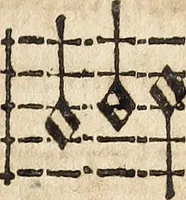 An illustration from Canto harmonico : in cinque parti diviso, col quale si può arriuare alla perfetta cognitione del canto fermo (1690)