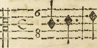 An illustration from Canto harmonico : in cinque parti diviso, col quale si può arriuare alla perfetta cognitione del canto fermo (1690)