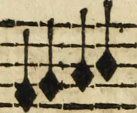 An illustration from Canto harmonico : in cinque parti diviso, col quale si può arriuare alla perfetta cognitione del canto fermo (1690)