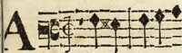 An illustration from Canto harmonico : in cinque parti diviso, col quale si può arriuare alla perfetta cognitione del canto fermo (1690)