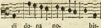 An illustration from Canto harmonico : in cinque parti diviso, col quale si può arriuare alla perfetta cognitione del canto fermo (1690)