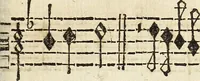 An illustration from Canto harmonico : in cinque parti diviso, col quale si può arriuare alla perfetta cognitione del canto fermo (1690)