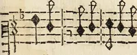 An illustration from Canto harmonico : in cinque parti diviso, col quale si può arriuare alla perfetta cognitione del canto fermo (1690)
