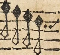 An illustration from Canto harmonico : in cinque parti diviso, col quale si può arriuare alla perfetta cognitione del canto fermo (1690)
