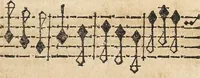 An illustration from Canto harmonico : in cinque parti diviso, col quale si può arriuare alla perfetta cognitione del canto fermo (1690)