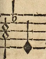 An illustration from Canto harmonico : in cinque parti diviso, col quale si può arriuare alla perfetta cognitione del canto fermo (1690)