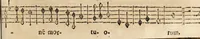 An illustration from Canto harmonico : in cinque parti diviso, col quale si può arriuare alla perfetta cognitione del canto fermo (1690)
