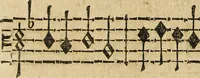 An illustration from Canto harmonico : in cinque parti diviso, col quale si può arriuare alla perfetta cognitione del canto fermo (1690)