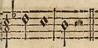An illustration from Canto harmonico : in cinque parti diviso, col quale si può arriuare alla perfetta cognitione del canto fermo (1690)