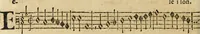 An illustration from Canto harmonico : in cinque parti diviso, col quale si può arriuare alla perfetta cognitione del canto fermo (1690)