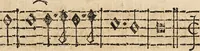An illustration from Canto harmonico : in cinque parti diviso, col quale si può arriuare alla perfetta cognitione del canto fermo (1690)
