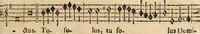 An illustration from Canto harmonico : in cinque parti diviso, col quale si può arriuare alla perfetta cognitione del canto fermo (1690)
