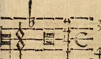 An illustration from Canto harmonico : in cinque parti diviso, col quale si può arriuare alla perfetta cognitione del canto fermo (1690)