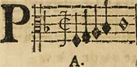 An illustration from Canto harmonico : in cinque parti diviso, col quale si può arriuare alla perfetta cognitione del canto fermo (1690)