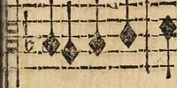 An illustration from Canto harmonico : in cinque parti diviso, col quale si può arriuare alla perfetta cognitione del canto fermo (1690)