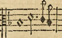 An illustration from Canto harmonico : in cinque parti diviso, col quale si può arriuare alla perfetta cognitione del canto fermo (1690)