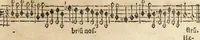 An illustration from Canto harmonico : in cinque parti diviso, col quale si può arriuare alla perfetta cognitione del canto fermo (1690)