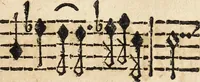 An illustration from Canto harmonico : in cinque parti diviso, col quale si può arriuare alla perfetta cognitione del canto fermo (1690)