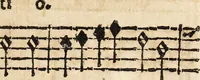 An illustration from Canto harmonico : in cinque parti diviso, col quale si può arriuare alla perfetta cognitione del canto fermo (1690)