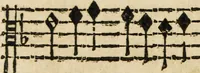 An illustration from Canto harmonico : in cinque parti diviso, col quale si può arriuare alla perfetta cognitione del canto fermo (1690)