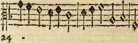 An illustration from Canto harmonico : in cinque parti diviso, col quale si può arriuare alla perfetta cognitione del canto fermo (1690)
