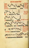 An illustration from Cantus monastici formula noviter impressa : ac in melius redacta : cui aliqua que deerant : consilio multoru[m] adiu[n]cta (1523)