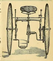 An illustration from Canadian wheelman (1883)