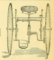 An illustration from Canadian wheelman (1883)