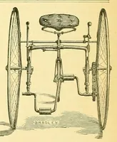 An illustration from Canadian wheelman (1883)