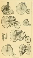 An illustration from Canadian wheelman (1883)