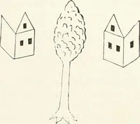 An illustration from Caractâeristiques des saints dans l'art populaire (1867)