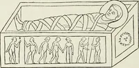 An illustration from Caractâeristiques des saints dans l'art populaire (1867)