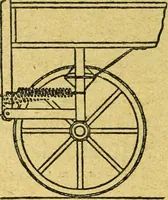 An illustration from Caras y caretas (1898)