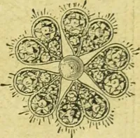 Picture 297 of 2557 from Caras y caretas (1898), leaf 148