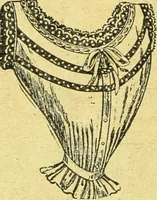 An illustration from Caras y caretas (1898)