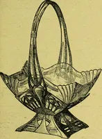 Picture 38 of 2557 from Caras y caretas (1898), leaf 26
