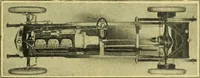 An illustration from Caras y caretas (1898)