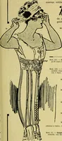 An illustration from Caras y caretas (1898)
