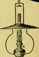 An illustration from Caras y caretas (1898)