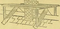 An illustration from Caras y caretas (1898)
