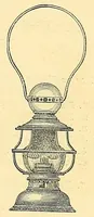 An illustration from The car-builder's dictionary: an illustrated vocabulary of terms which designate American railroad cars, their parts and attachments (1879)