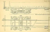 Picture 15 of 17 from The car-builder's dictionary: an illustrated vocabulary of terms which designate American railroad cars, their parts and attachments (1879), leaf 466