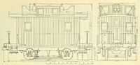 Picture 1 of 14 from Car-builder's dictionary; an illustrated vocabulary of terms which designate American railroad cars, their parts, attachments & details of construction; (1898), leaf 183